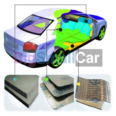 Шумоизоляция Богдан, Шумоизоляция автомобиля Богдан